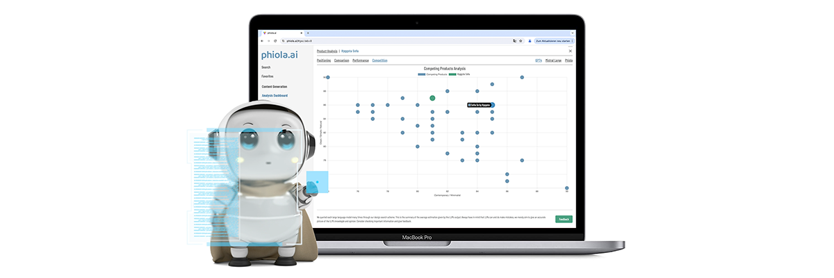 phiola analyzing data